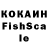 Бутират бутик Manshuk Kaiyrova